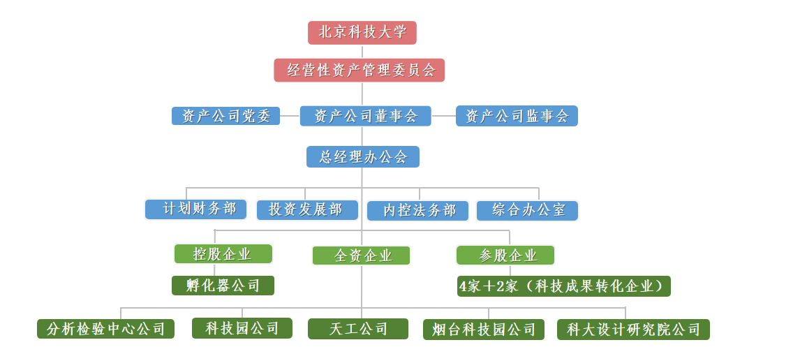 微信截图_20220930162118.png